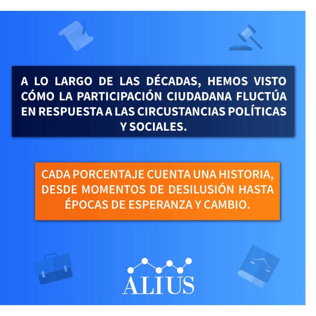 Participación ciudadana