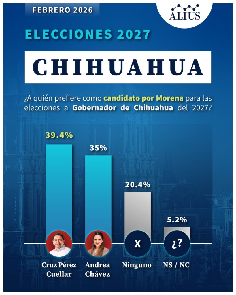 Chihuahua Febrero 1