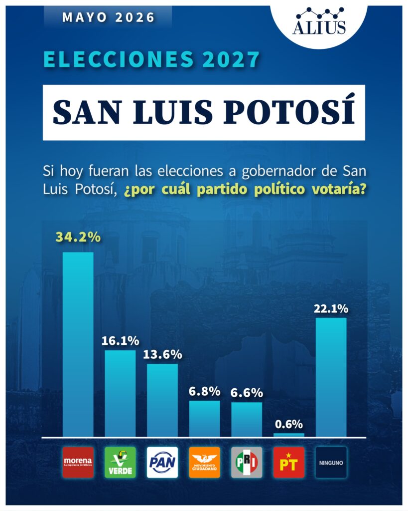 SanLuisP1