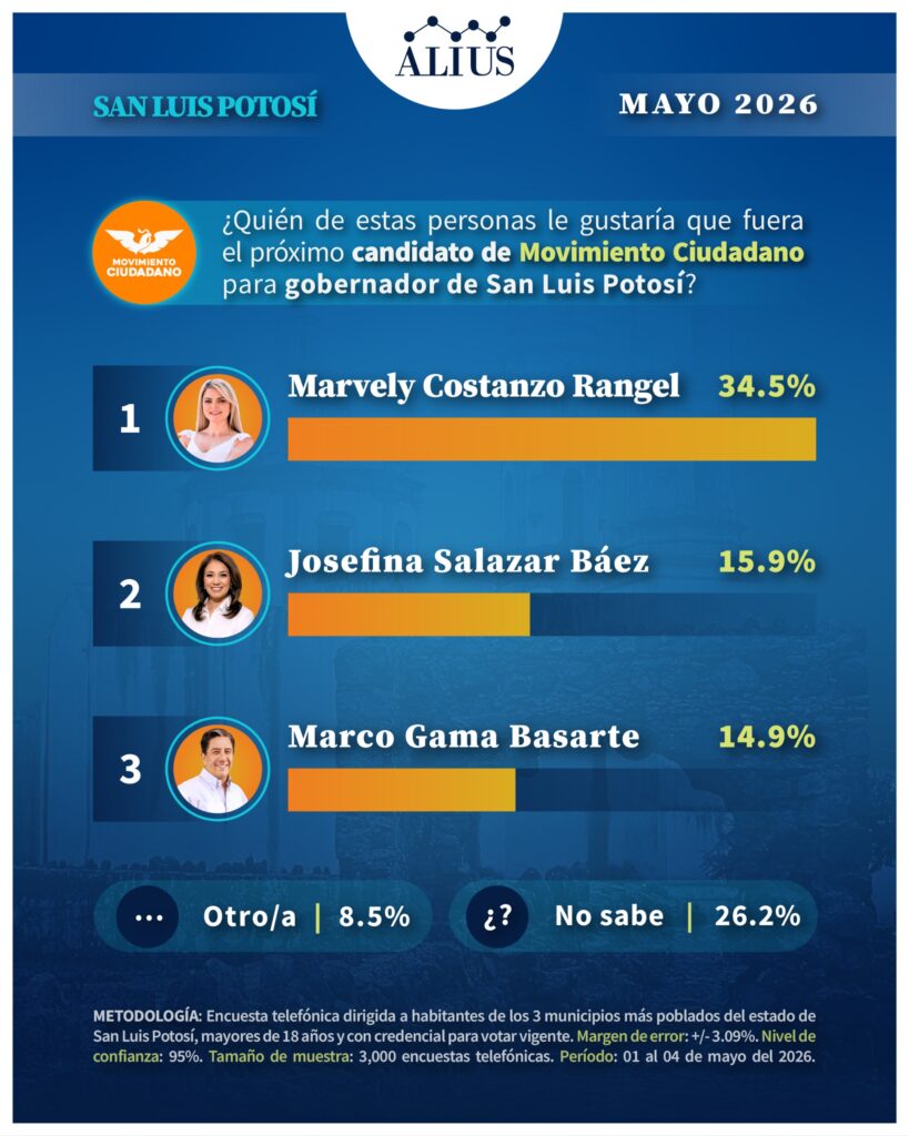 SanLuisP5