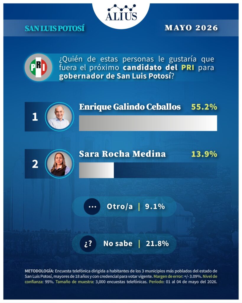 SanLuisP6