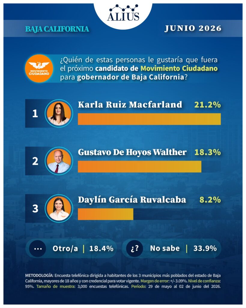 BAJA CALIFORNIA JUNIO 4