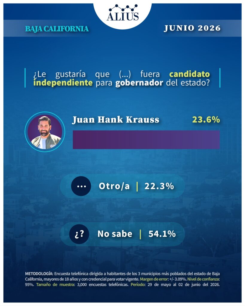 BAJA CALIFORNIA JUNIO 5
