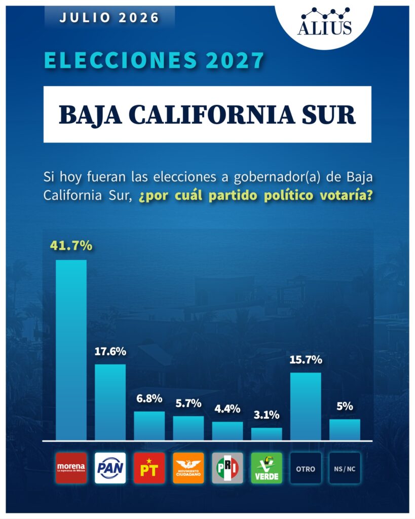 Baja sur 1