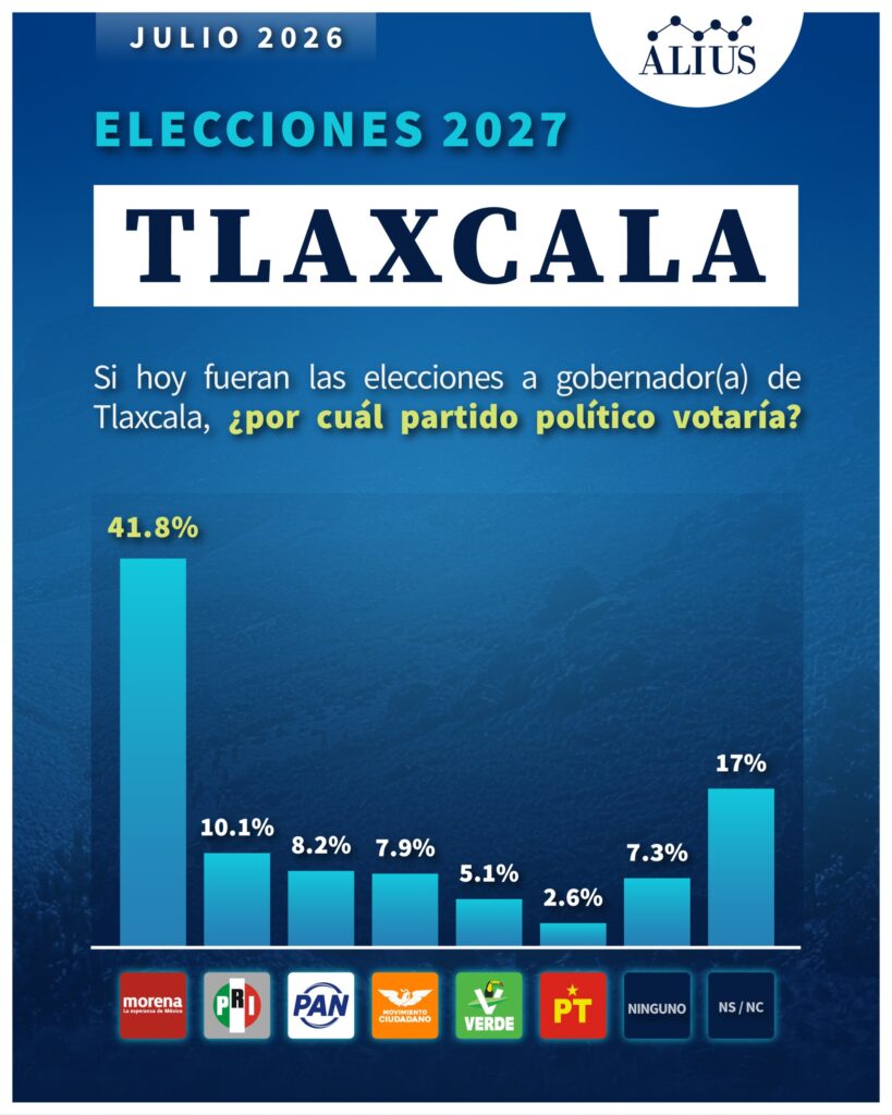 TLAXCALA 1