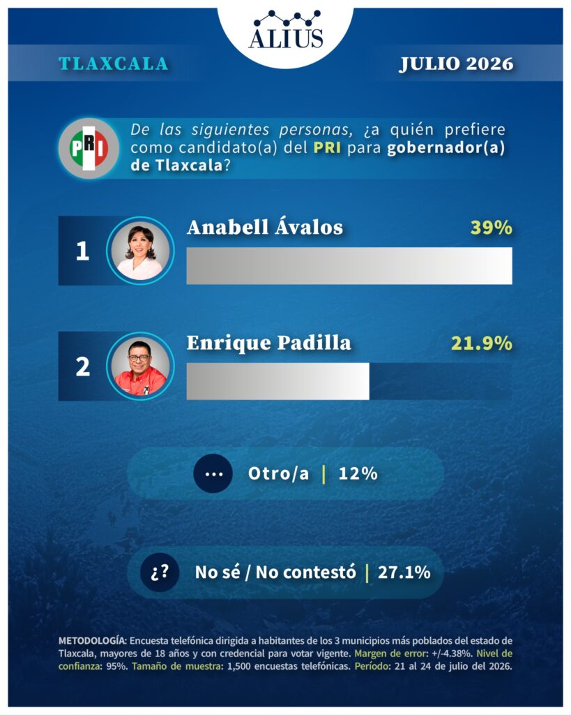 TLAXCALA 3