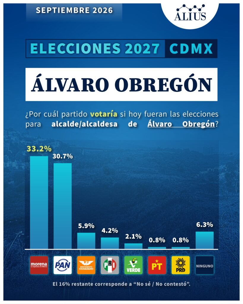 Alvaro Obregon 1