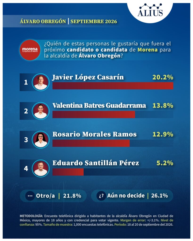 Alvaro Obregon 2