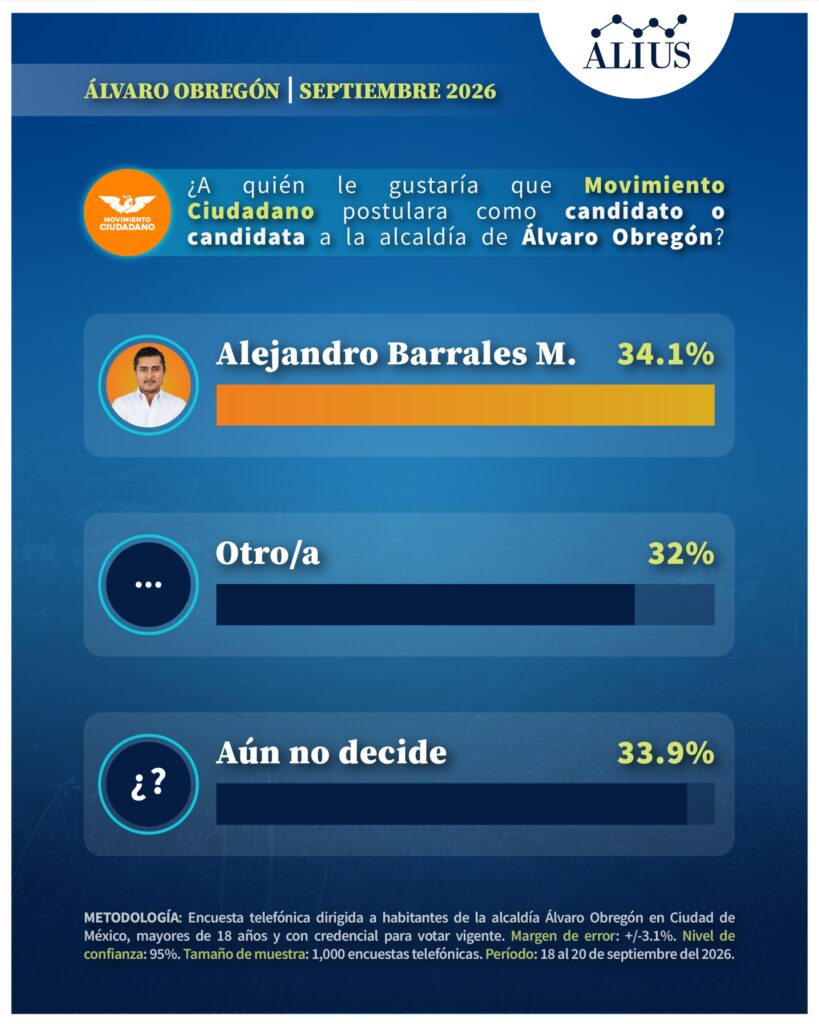 Alvaro Obregon 4