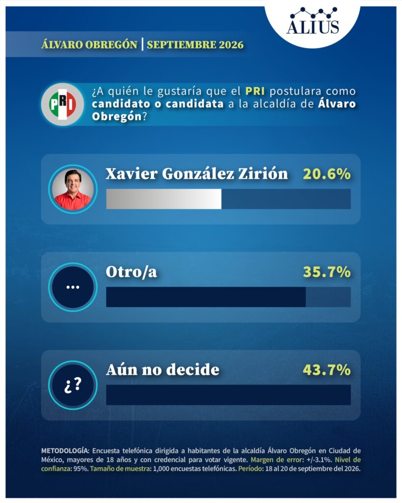 Alvaro Obregon 5