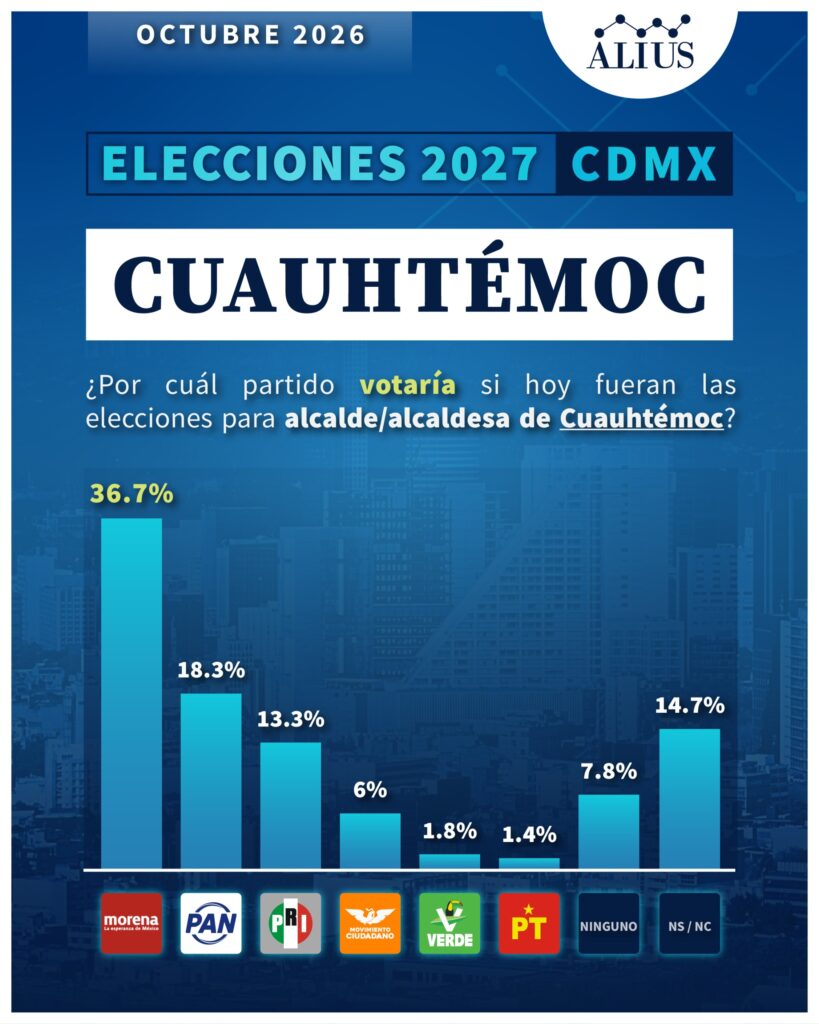 Cuauhtémoc 1