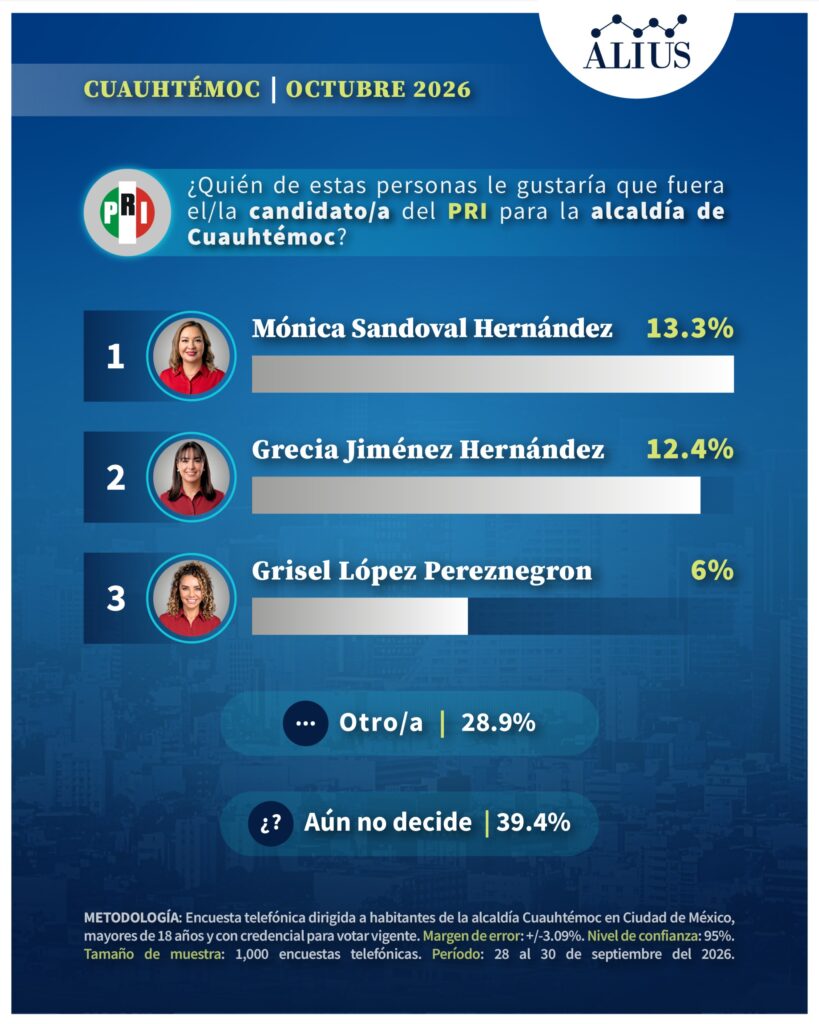 Cuauhtémoc 4