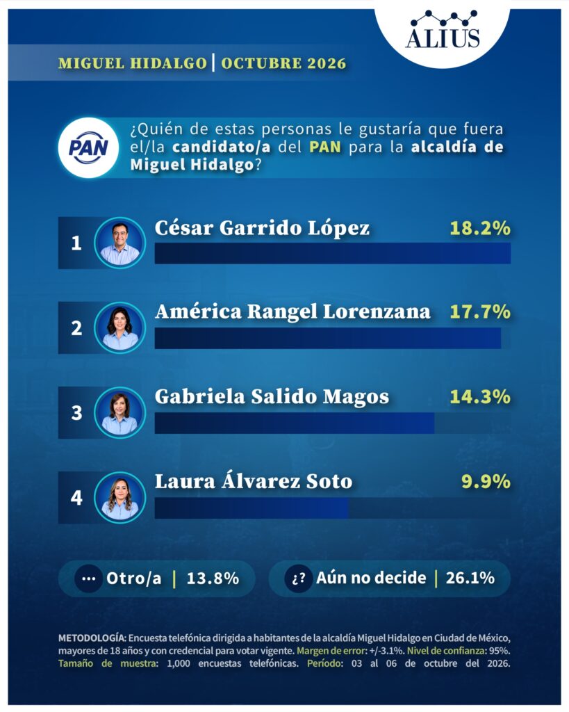 MiguelHidalgo2