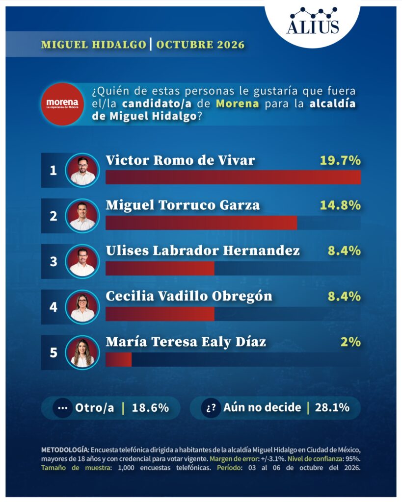 MiguelHidalgo3