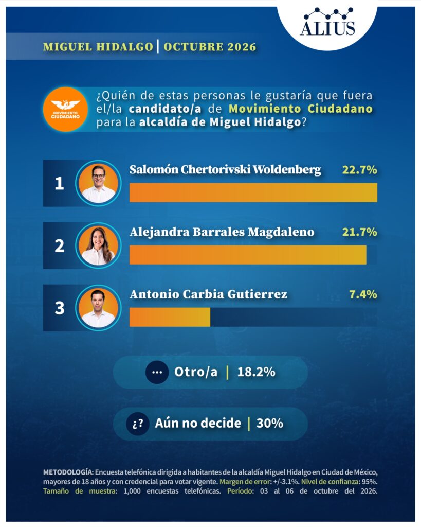 MiguelHidalgo4