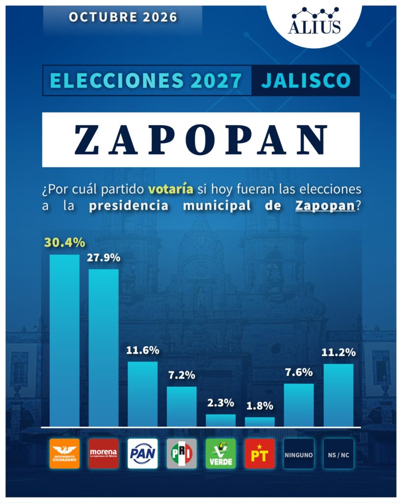 zapopan1