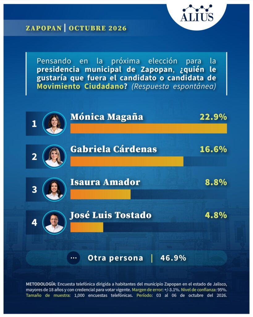 zapopan4