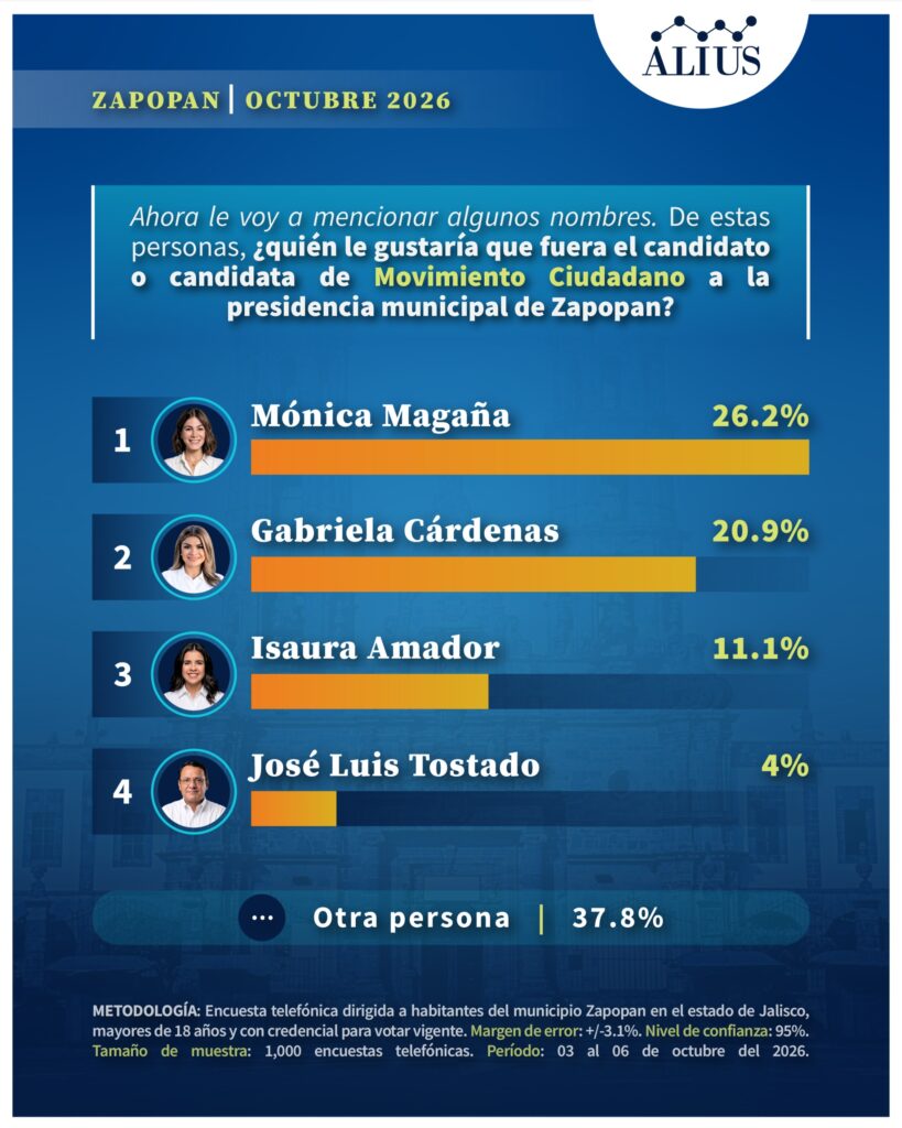 zapopan5
