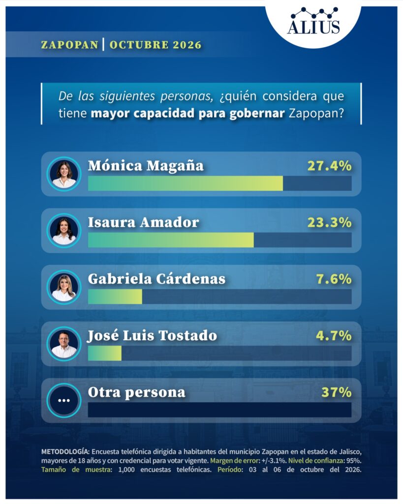 zapopan6
